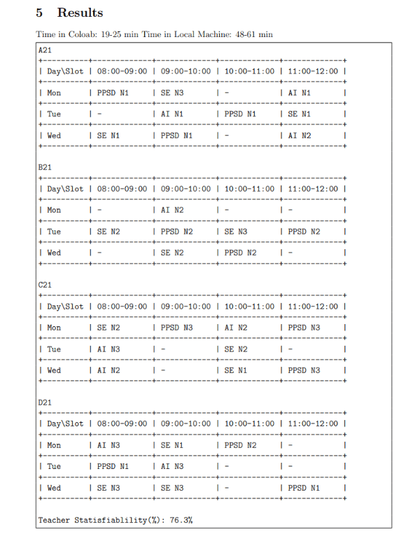Genetic Algorithm screenshot